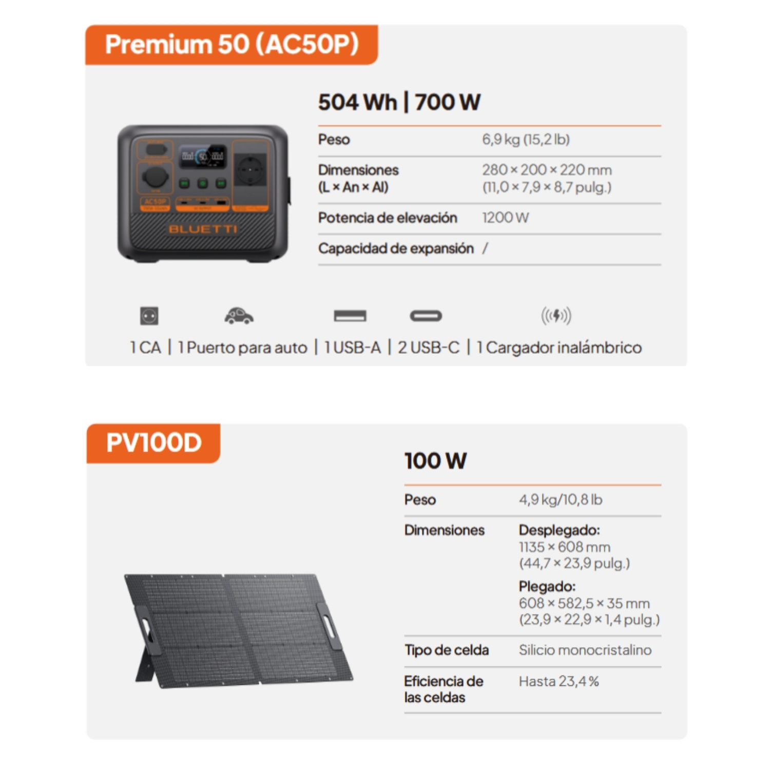 Kit Central de energía de respaldo portatil Bluetti AC50P 700w 500wh Litio + 2x Panel solar 100W - Imagen 7